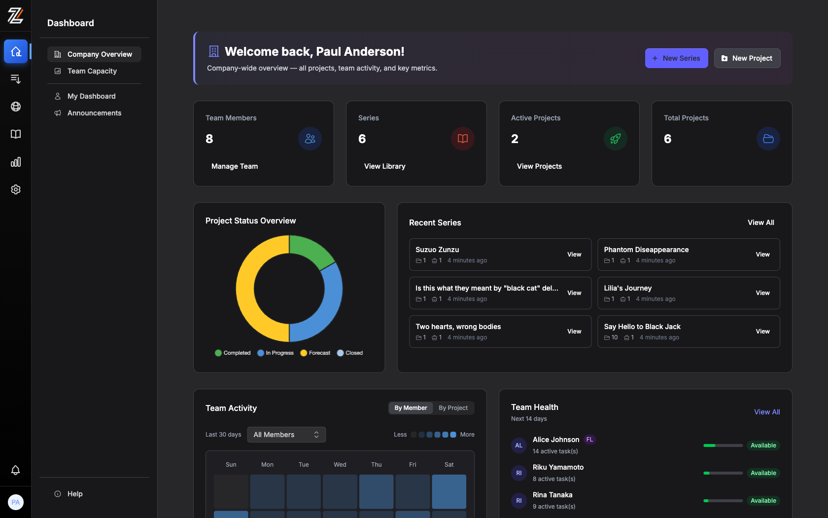 Zfuro company dashboard: projects, team activity and key metrics in one view
